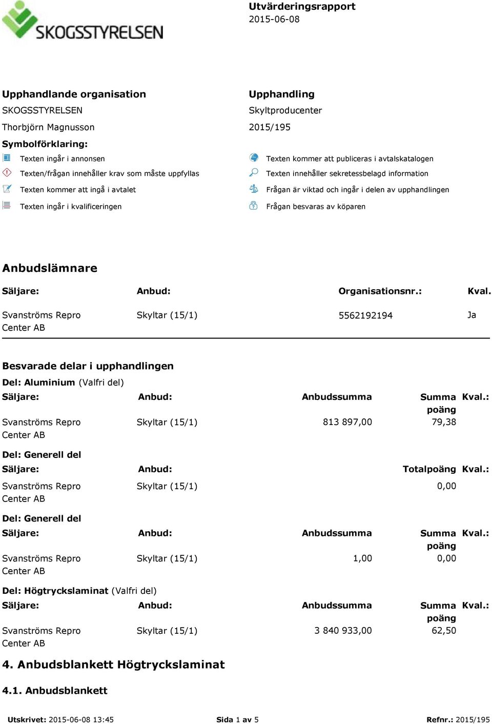 och ingår i delen av upphandlingen Frågan besvaras av köparen Anbudslämnare Säljare: Anbud: Organisationsnr.: Kval.