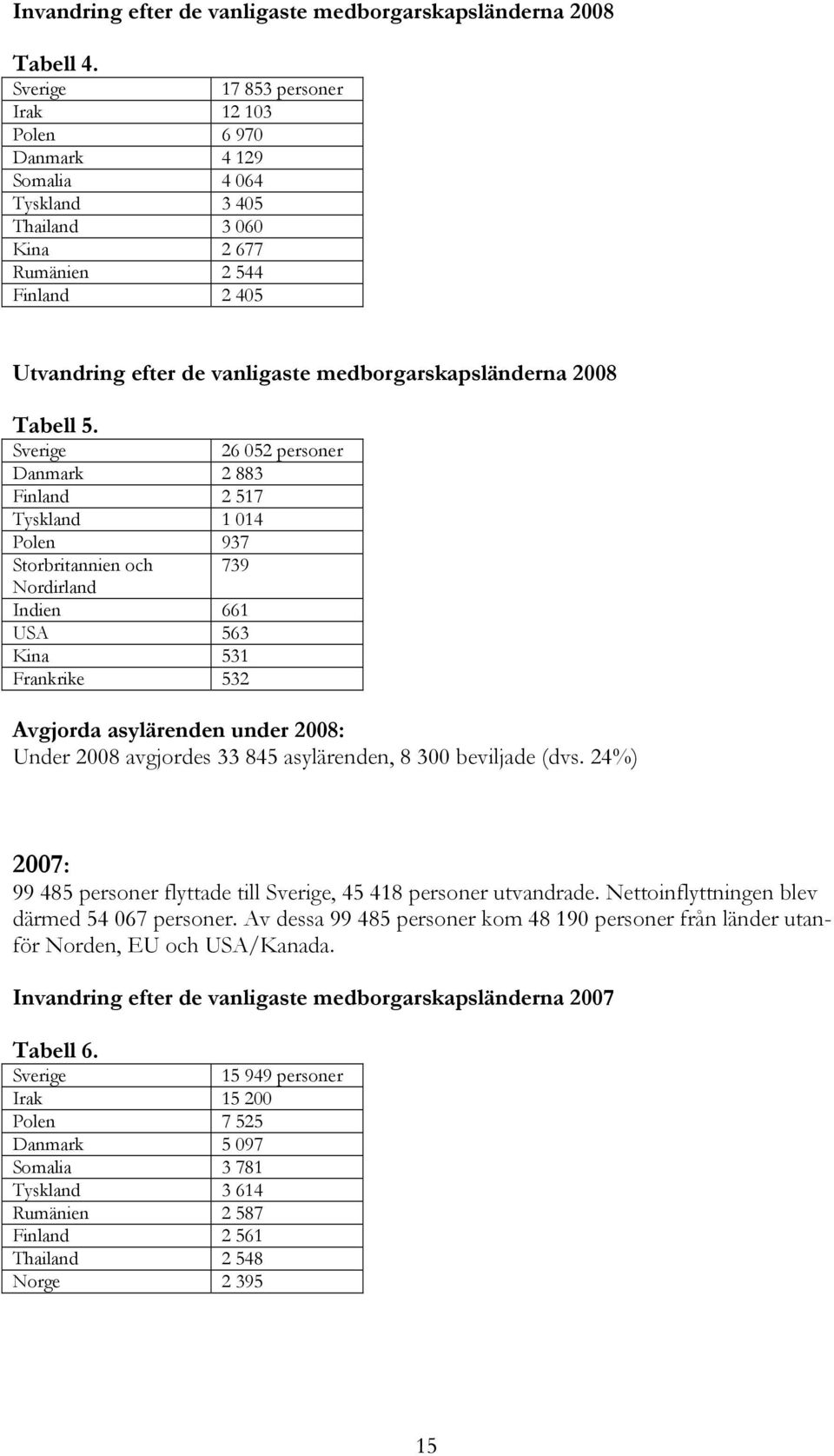 2008 Tabell 5.