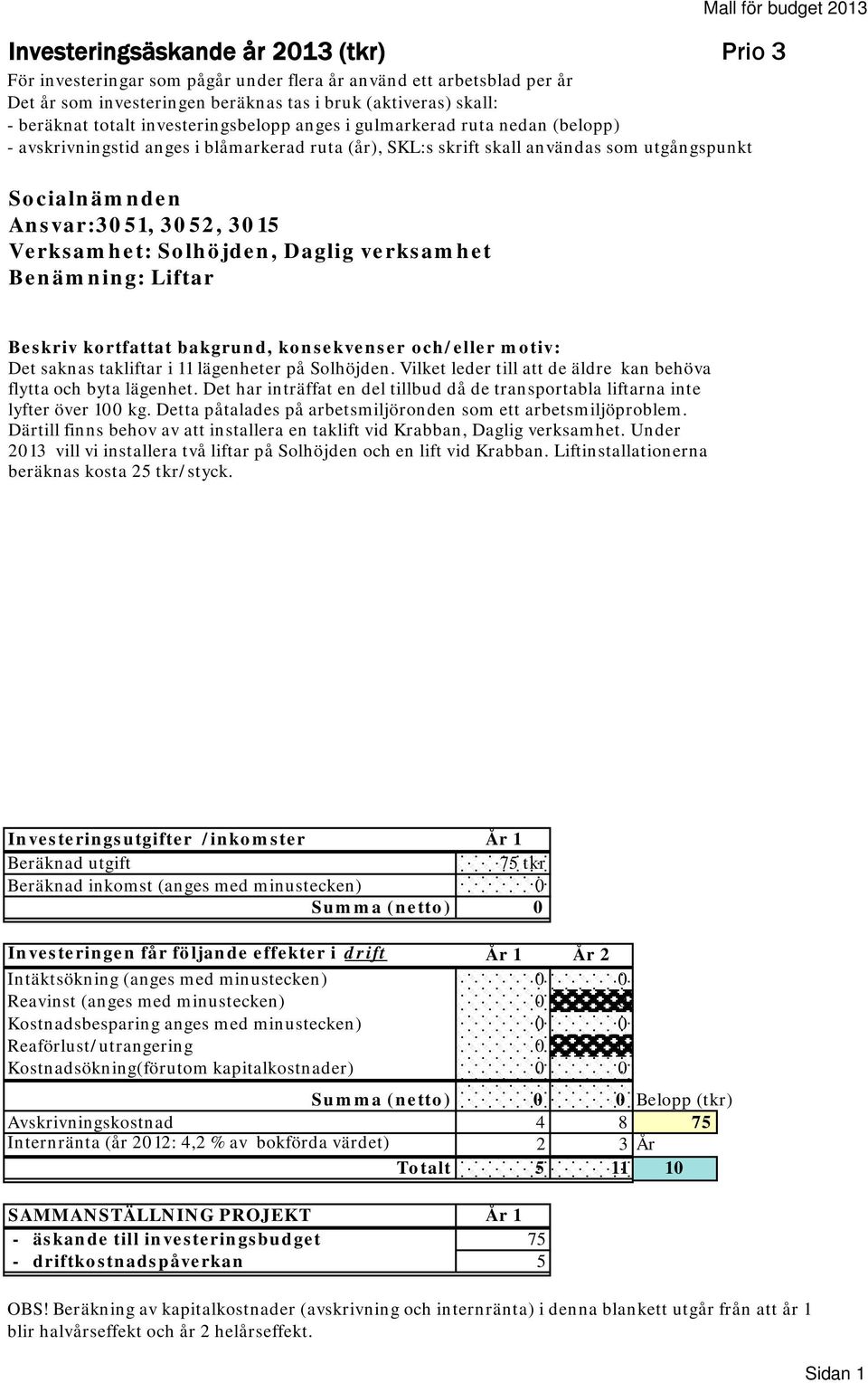 3052, 3015 Verksamhet: Solhöjden, Daglig verksamhet Benämning: Liftar Beskriv kortfattat bakgrund, konsekvenser och/eller motiv: Det saknas takliftar i 11 lägenheter på Solhöjden.