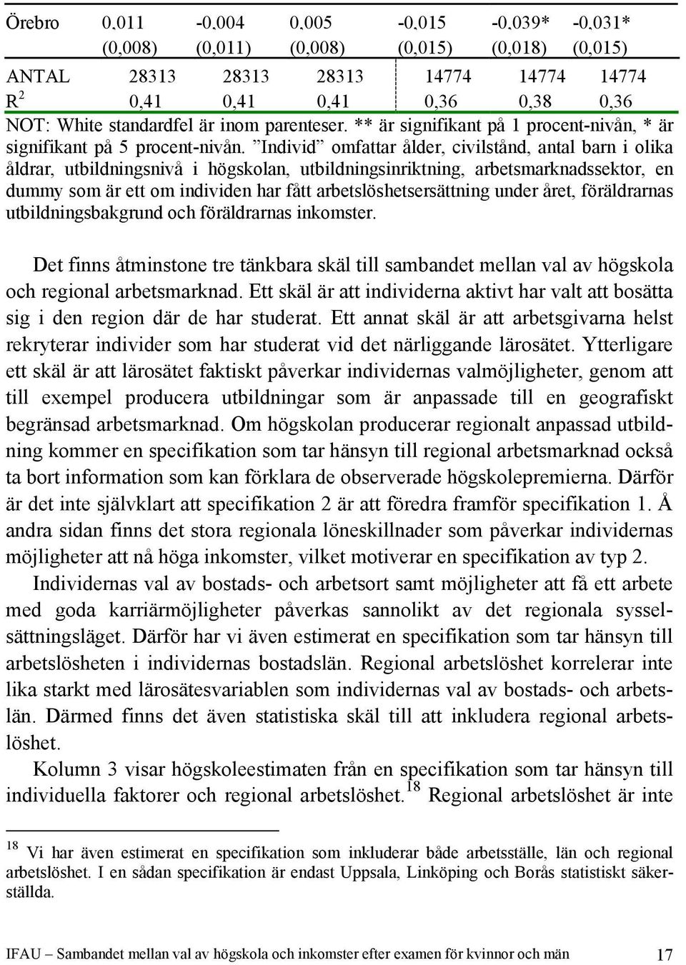 Individ omfattar ålder, civilstånd, antal barn i olika åldrar, utbildningsnivå i högskolan, utbildningsinriktning, arbetsmarknadssektor, en dummy som är ett om individen har fått