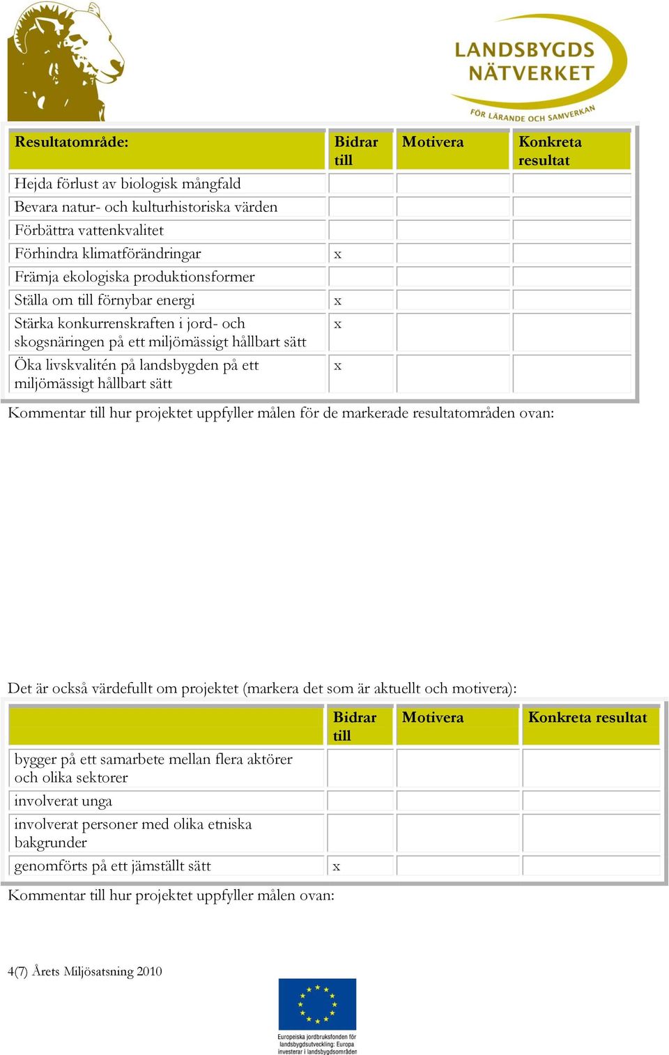 hållbart sätt Kommentar till hur projektet uppfyller målen för de markerade resultatområden ovan: Det är också värdefullt om projektet (markera det som är aktuellt och motivera): Bidrar till Motivera