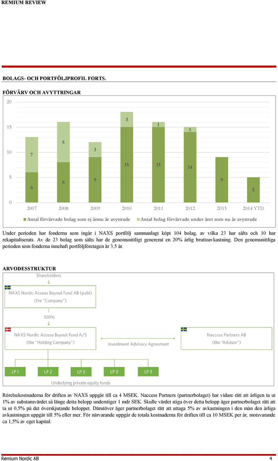 nu är avyttrade Under perioden har fonderna som ingår i NAXS portfölj sammanlagt köpt 104 bolag, av vilka 23 har sålts och 10 har rekapitaliserats.