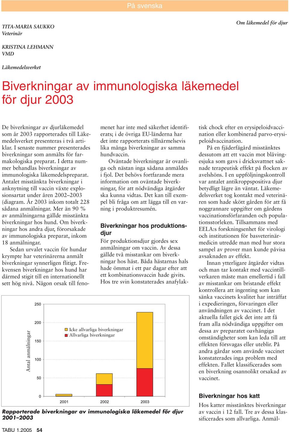 I senaste nummer presenterades biverkningar som anmälts för farmakologiska preparat. I detta nummer behandlas biverkningar av immunologiska läkemedelspreparat.