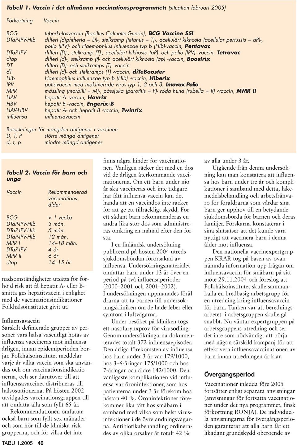 Calmette-Guerin), BCG Vaccine SSI difteri (diphtheria = D)-, stelkramp (tetanus = T)-, acellulärt kikhosta (acellular pertussis = ap)-, polio (IPV)- och Haemophilus influenzae typ b (Hib)-vaccin,