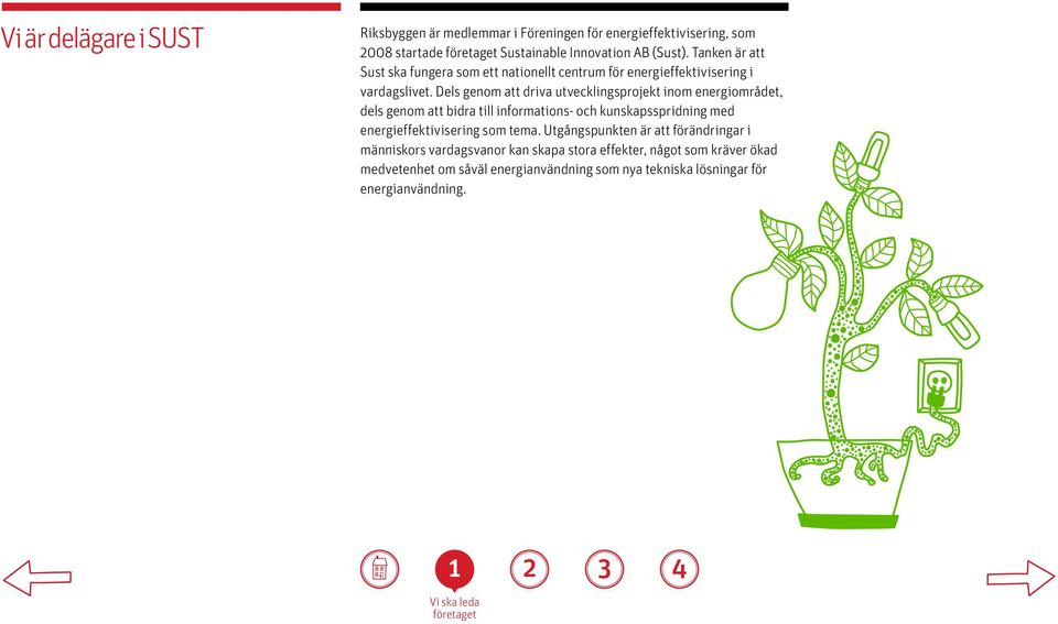 Dels genom att driva utvecklingsprojekt inom energiområdet, dels genom att bidra till informations- och kunskapsspridning med energieffektivisering