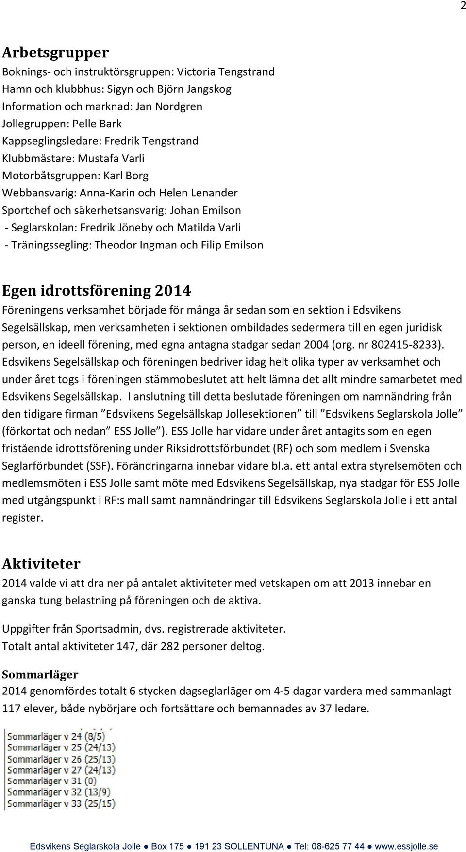 och Matilda Varli - Träningssegling: Theodor Ingman och Filip Emilson Egen idrottsförening 2014 Föreningens verksamhet började för många år sedan som en sektion i Edsvikens Segelsällskap, men