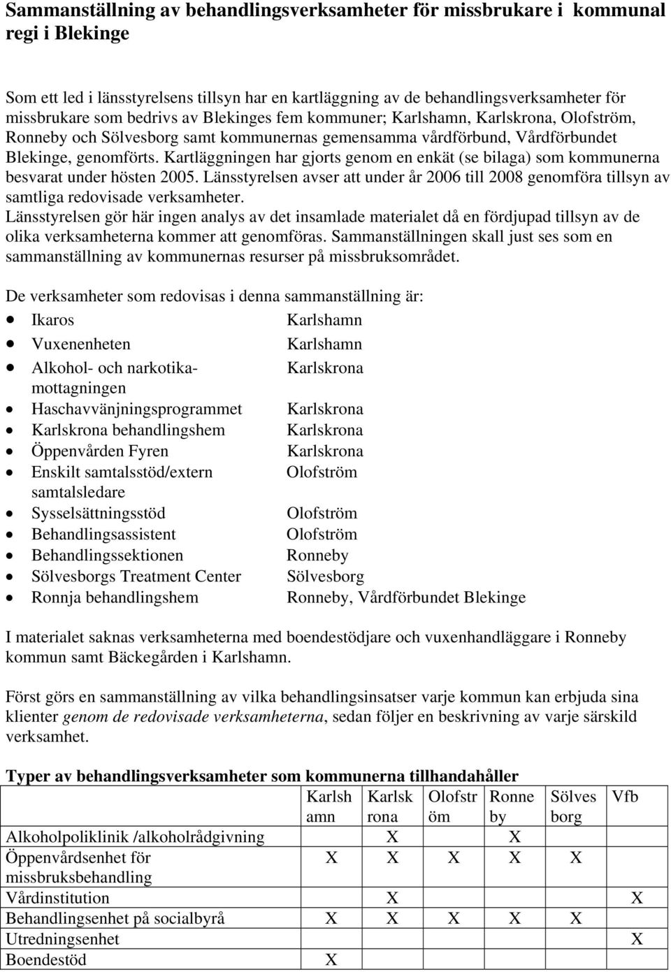 Kartläggningen har gjorts genom en enkät (se bilaga) som kommunerna besvarat under hösten 2005. Länsstyrelsen avser att under år 2006 till 2008 genomföra tillsyn av samtliga redovisade verksamheter.