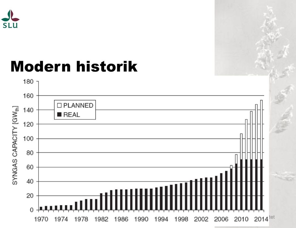 intresse, framförallt gasifiering av kol