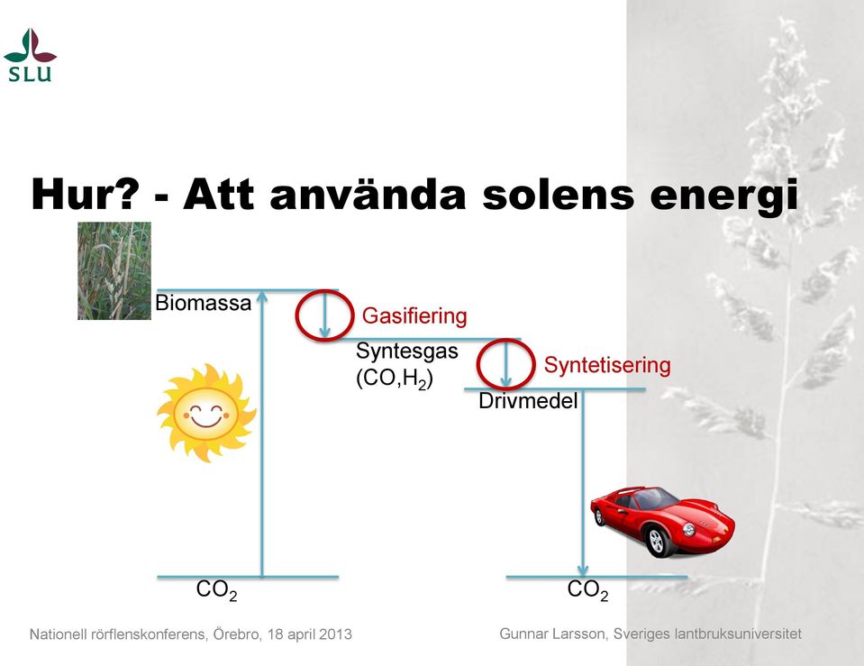 Gasifiering Syntesgas