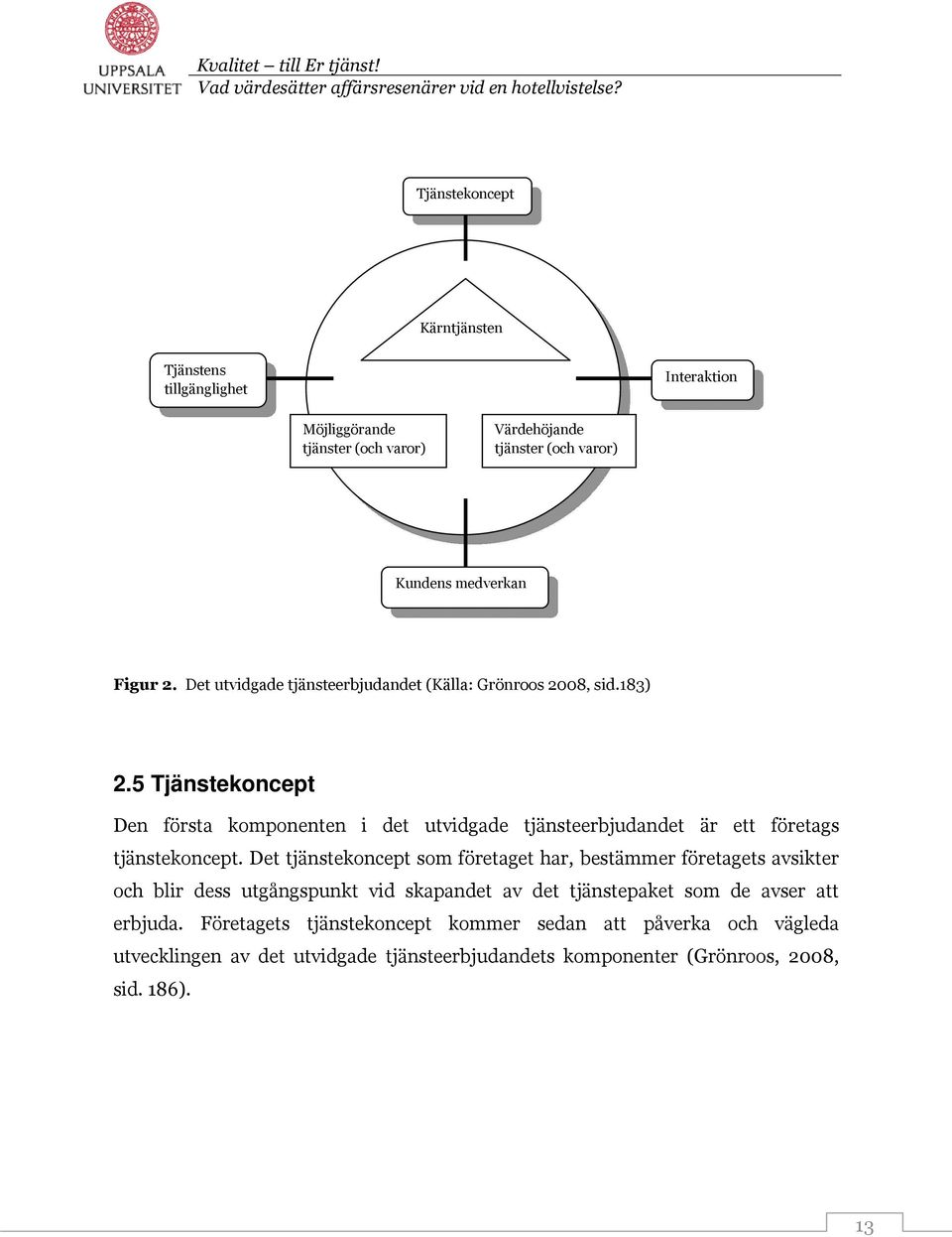 5 Tjänstekoncept Den första komponenten i det utvidgade tjänsteerbjudandet är ett företags tjänstekoncept.