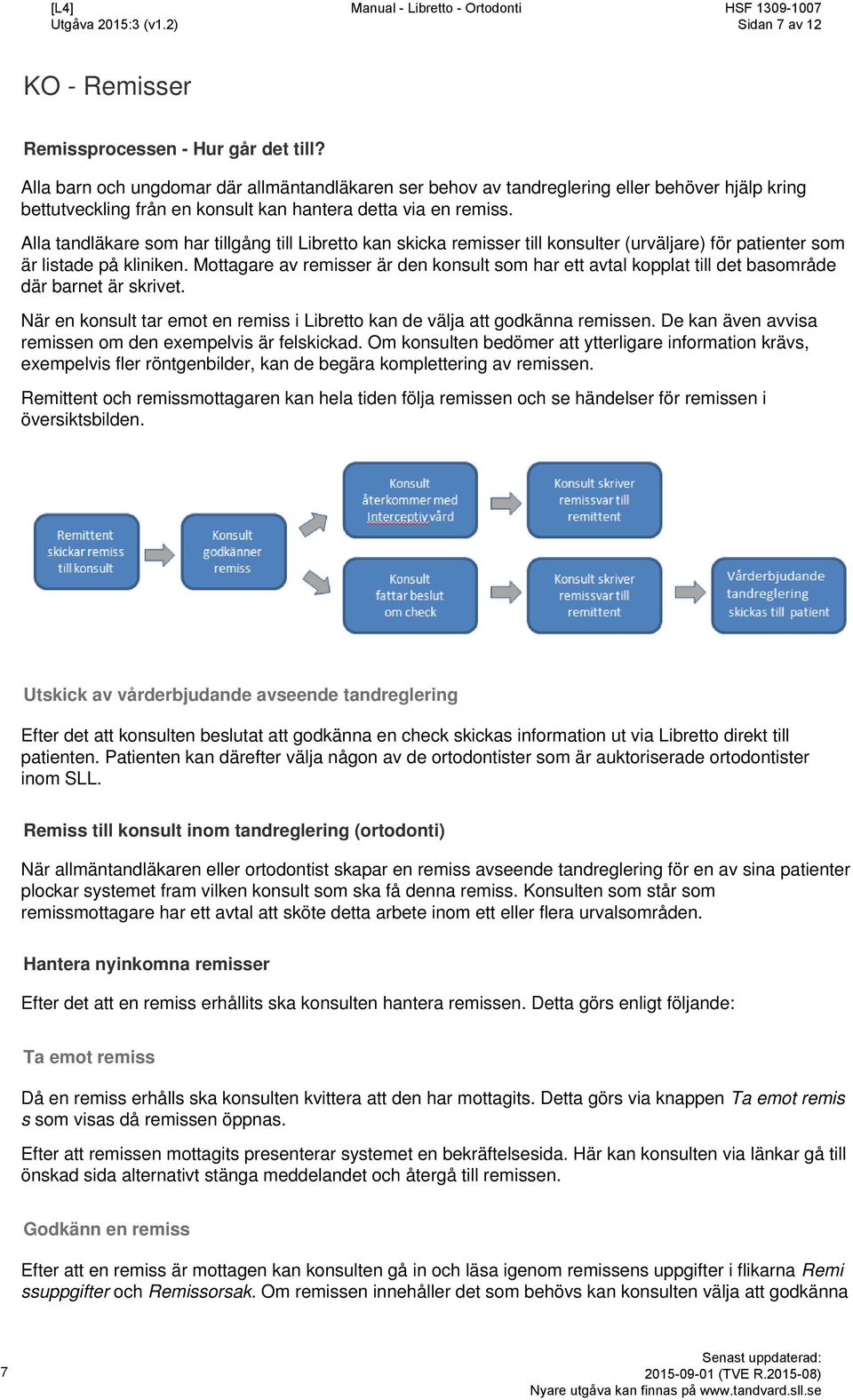 Alla tandläkare som har tillgång till Libretto kan skicka remisser till konsulter (urväljare) för patienter som är listade på kliniken.