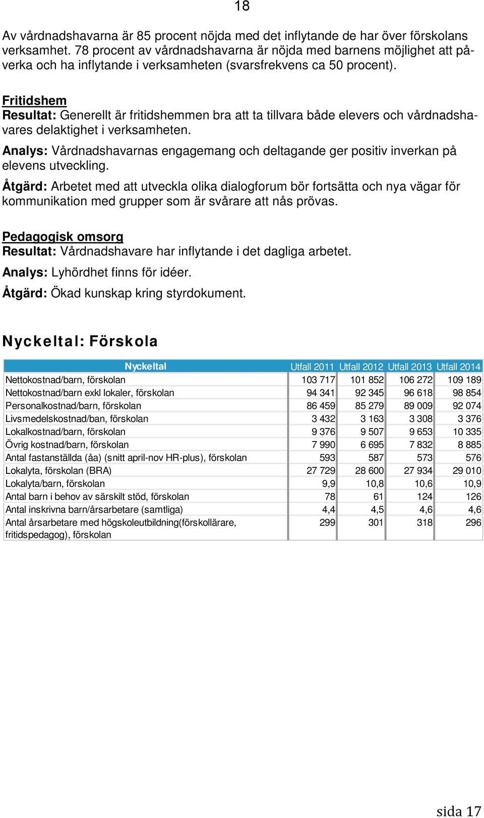 Fritidshem Resultat: Generellt är fritidshemmen bra att ta tillvara både elevers och vårdnadshavares delaktighet i verksamheten.