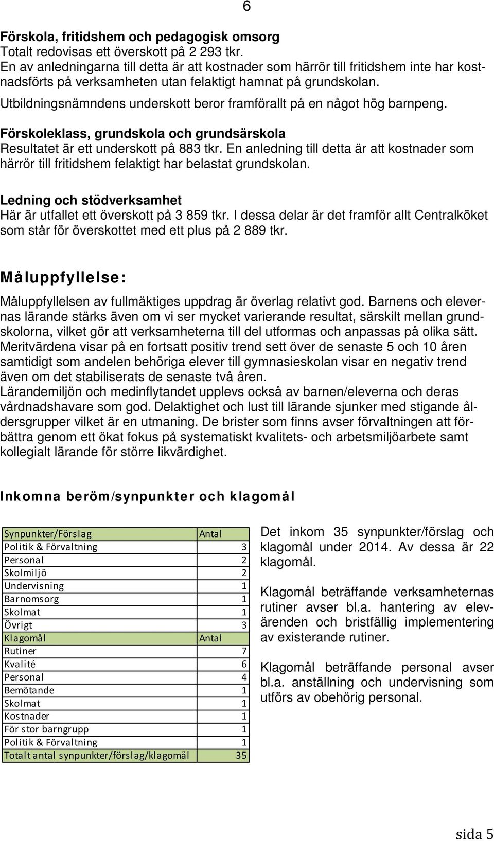 Utbildningsnämndens underskott beror framförallt på en något hög barnpeng. Förskoleklass, grundskola och grundsärskola Resultatet är ett underskott på 883 tkr.