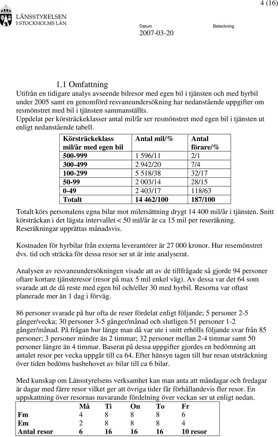 tjänsten sammanställts. Uppdelat per körsträckeklasser antal mil/år ser resmönstret med egen bil i tjänsten ut enligt nedanstående tabell.