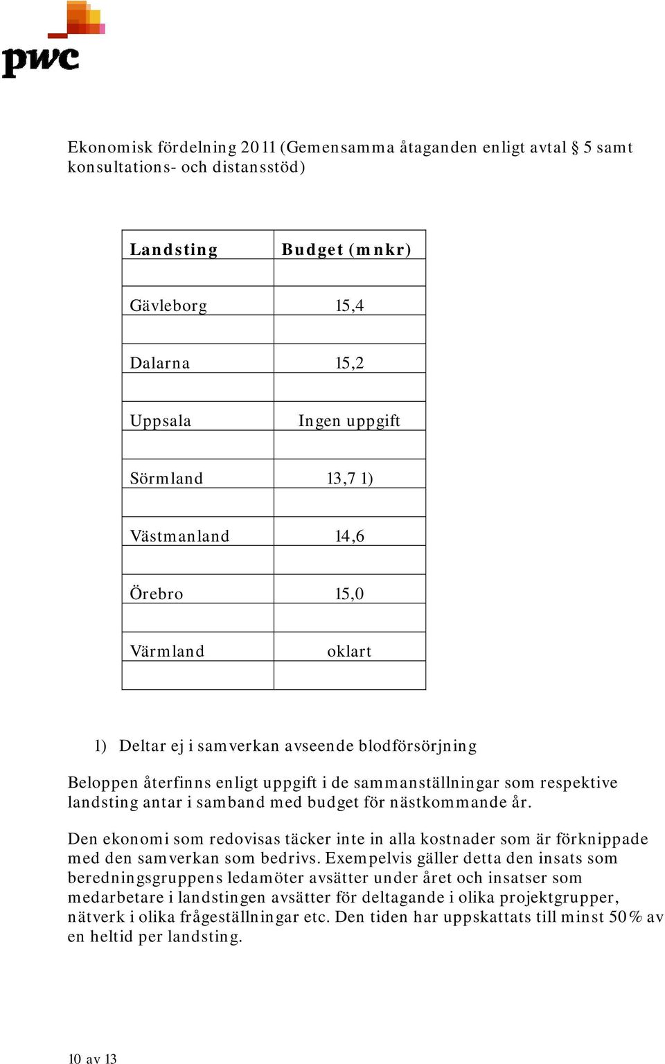 budget för nästkommande år. Den ekonomi som redovisas täcker inte in alla kostnader som är förknippade med den samverkan som bedrivs.