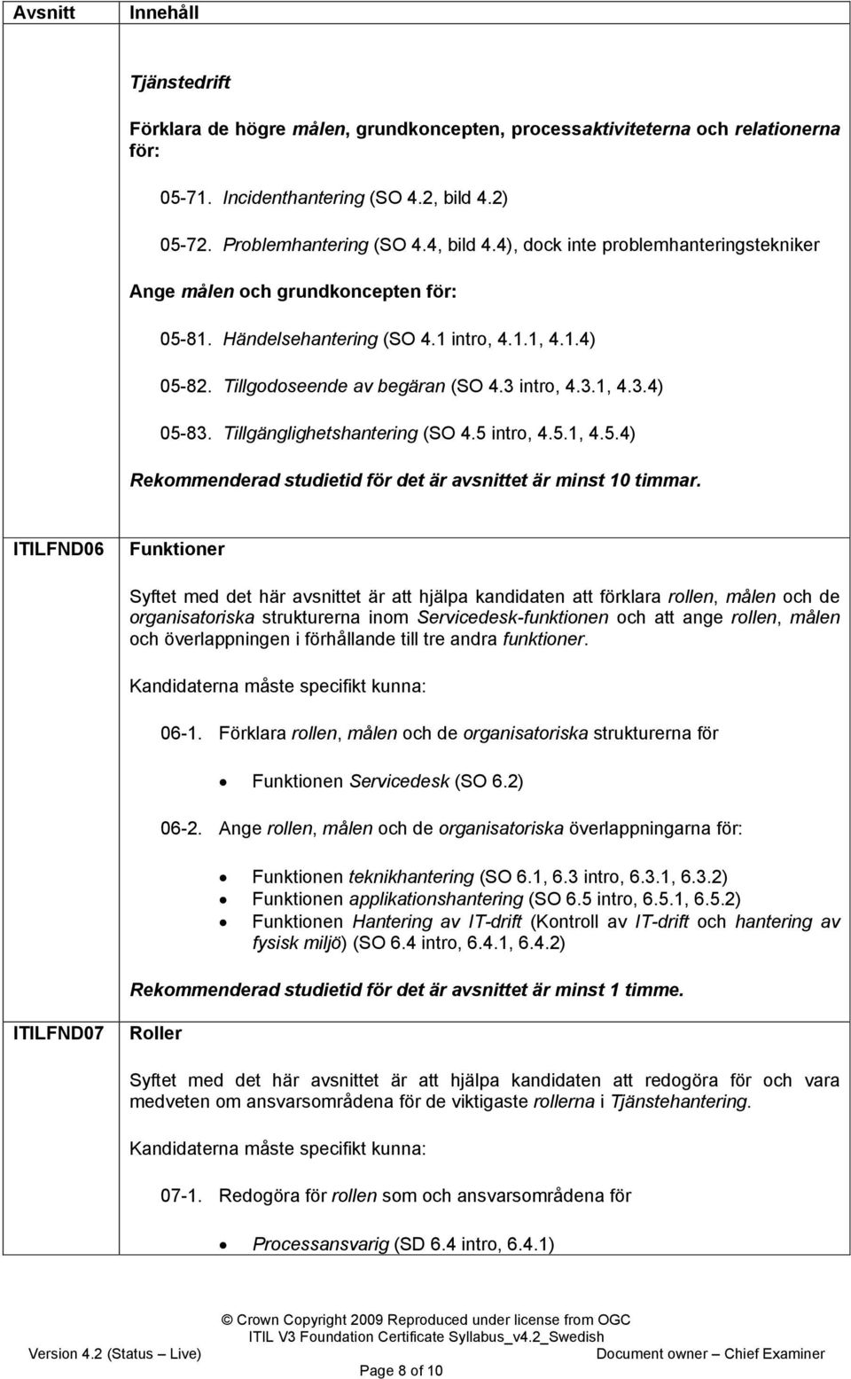 Tillgänglighetshantering (SO 4.5 intro, 4.5.1, 4.5.4) Rekommenderad studietid för det är avsnittet är minst 10 timmar.