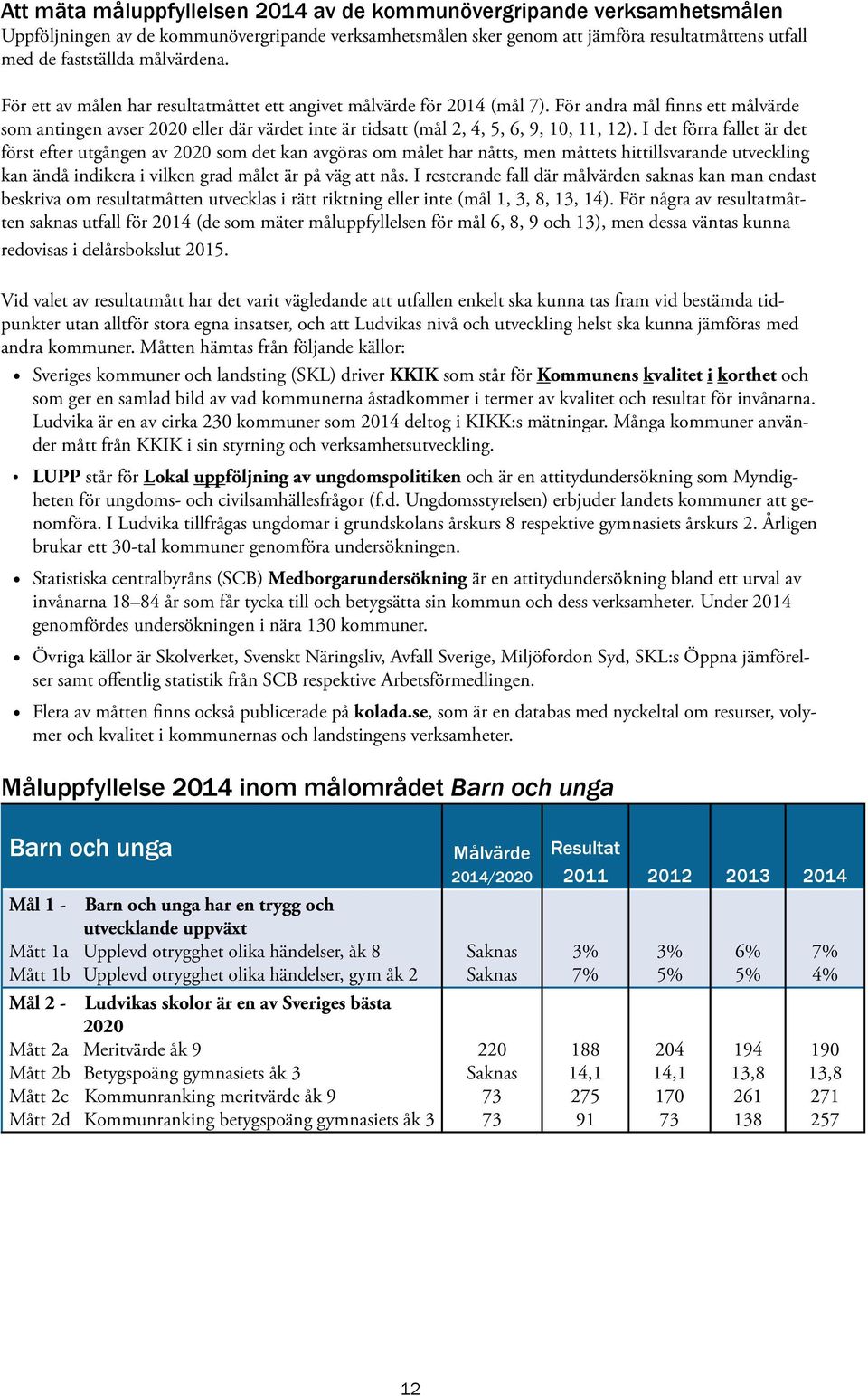 För andra mål finns ett målvärde som antingen avser 2020 eller där värdet inte är tidsatt (mål 2, 4, 5, 6, 9, 10, 11, 12).