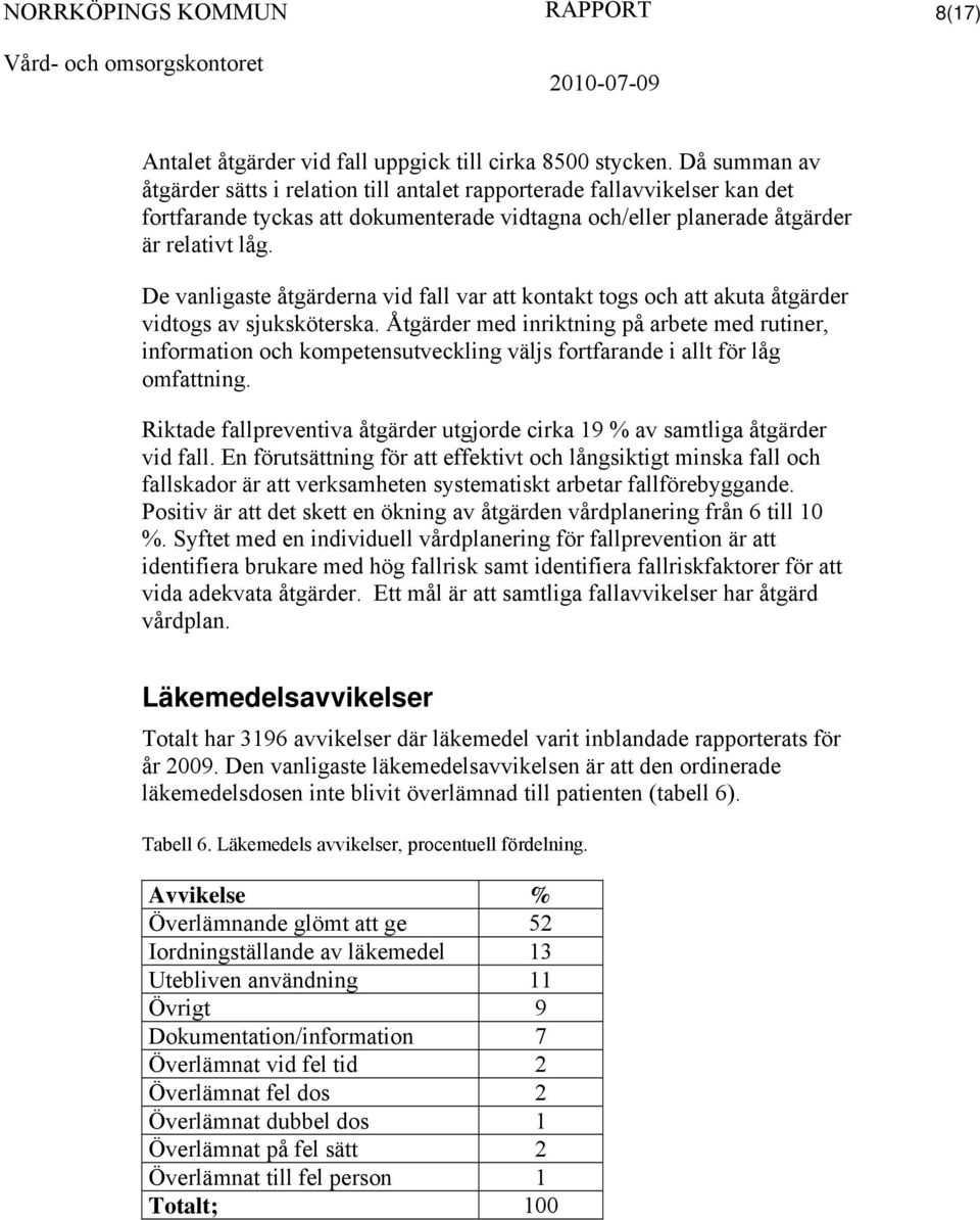 De vanligaste åtgärderna vid fall var att kontakt togs och att akuta åtgärder vidtogs av sjuksköterska.