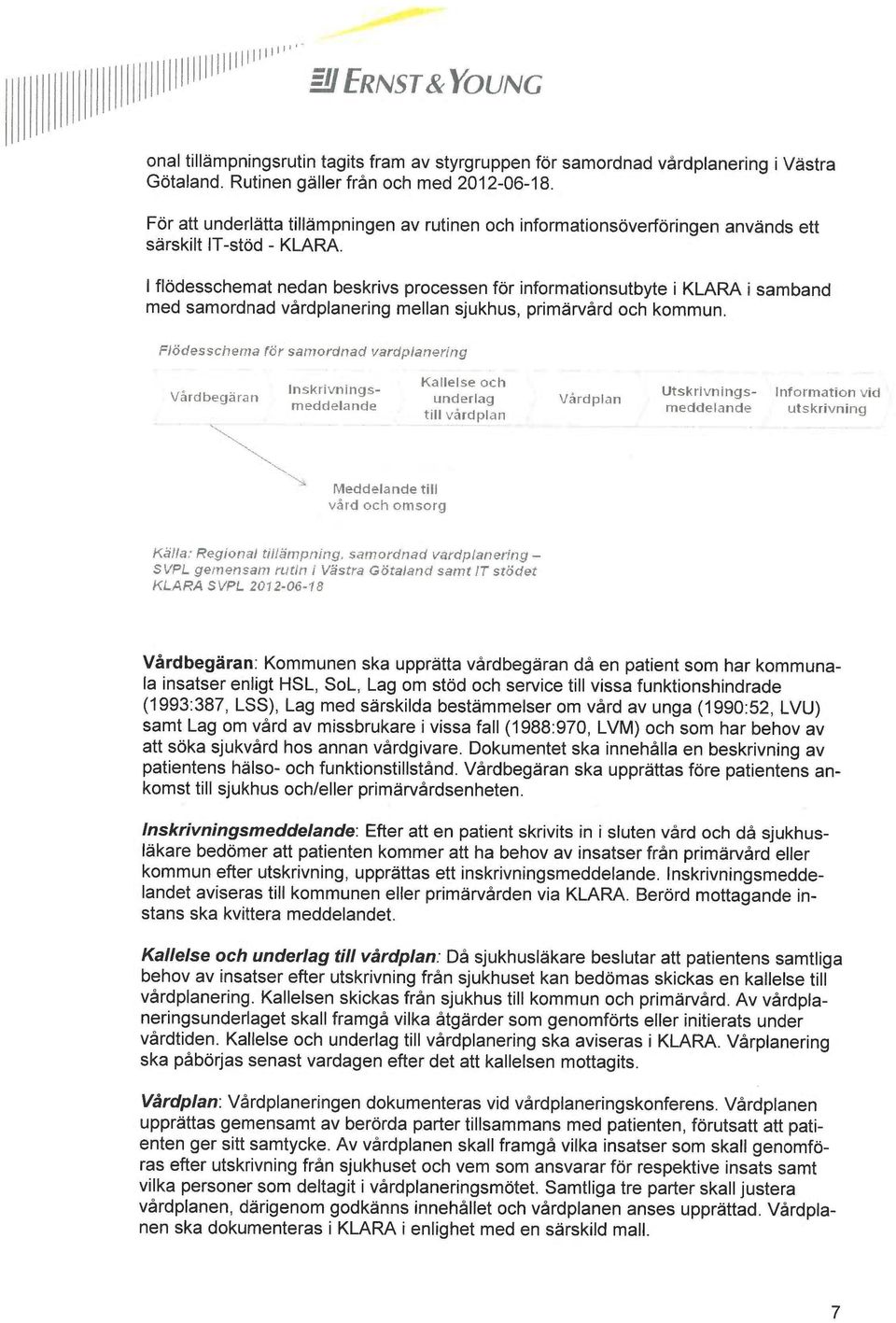 I flödesschemat nedan beskrivs processen för informationsutbyte i KLARA i samband med samordnad vårdplanering mellan sjukhus, primärvård och kommun.