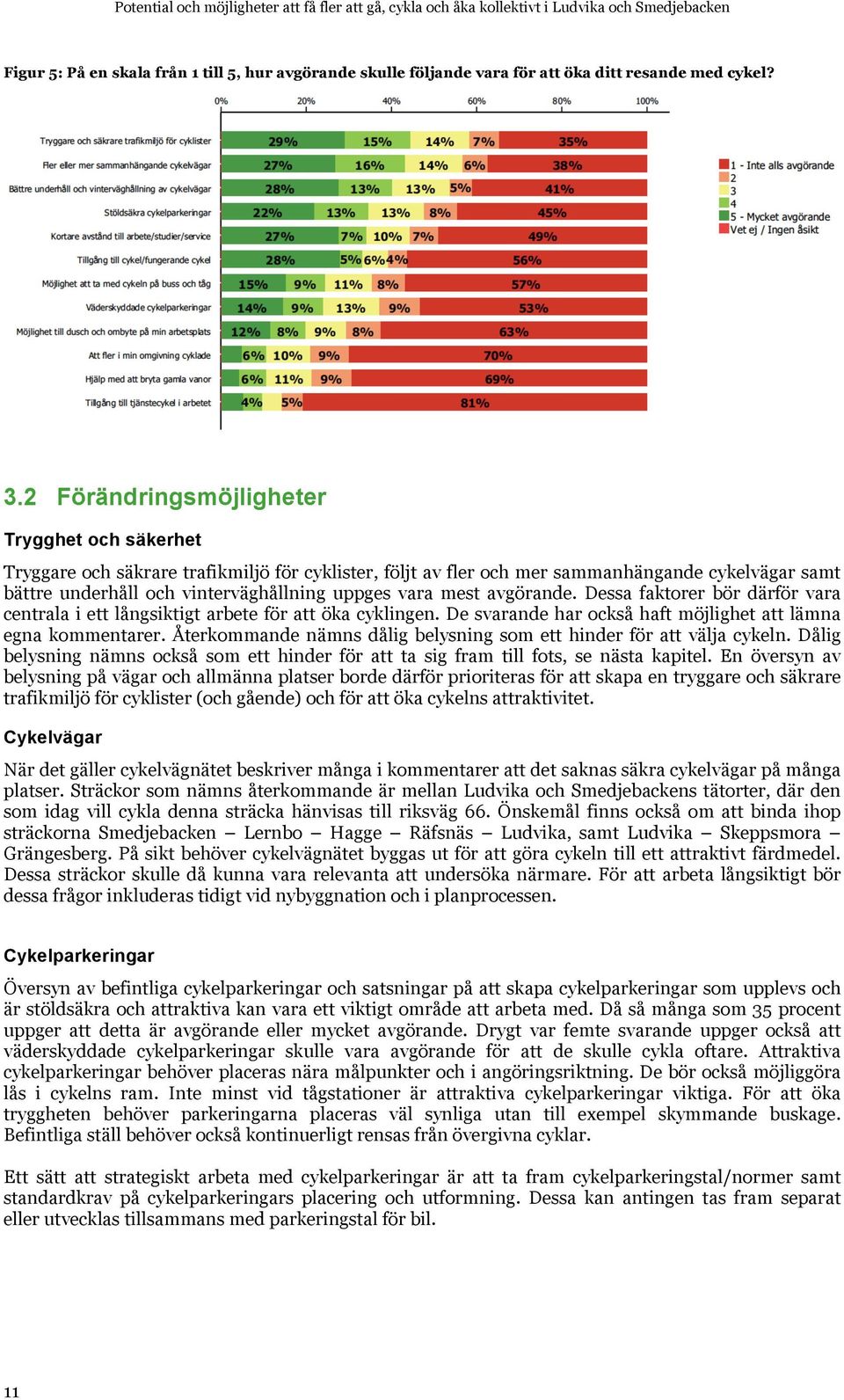 2 Förändringsmöjligheter Trygghet och säkerhet Tryggare och säkrare trafikmiljö för cyklister, följt av fler och mer sammanhängande cykelvägar samt bättre underhåll och vinterväghållning uppges vara