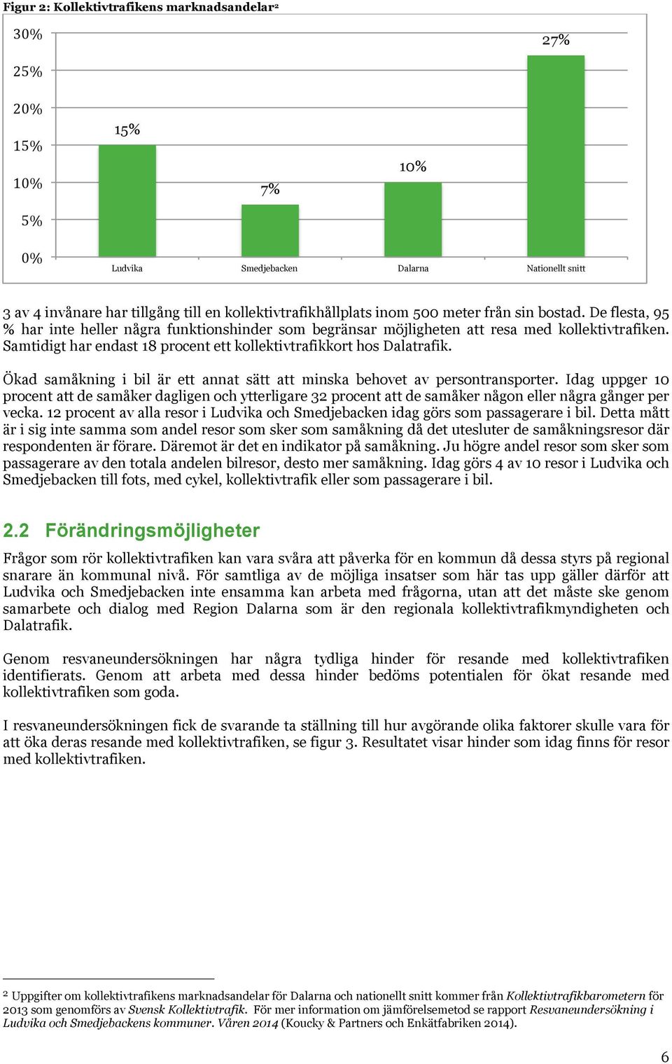 Samtidigt har endast 18 procent ett kollektivtrafikkort hos Dalatrafik. Ökad samåkning i bil är ett annat sätt att minska behovet av persontransporter.