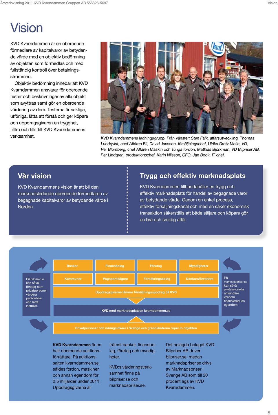 Testerna är sakliga, utförliga, lätta att förstå och ger köpare och uppdragsgivaren en trygghet, tilltro och tillit till KVD Kvarndammens verksamhet. KVD Kvarndammens ledningsgrupp.