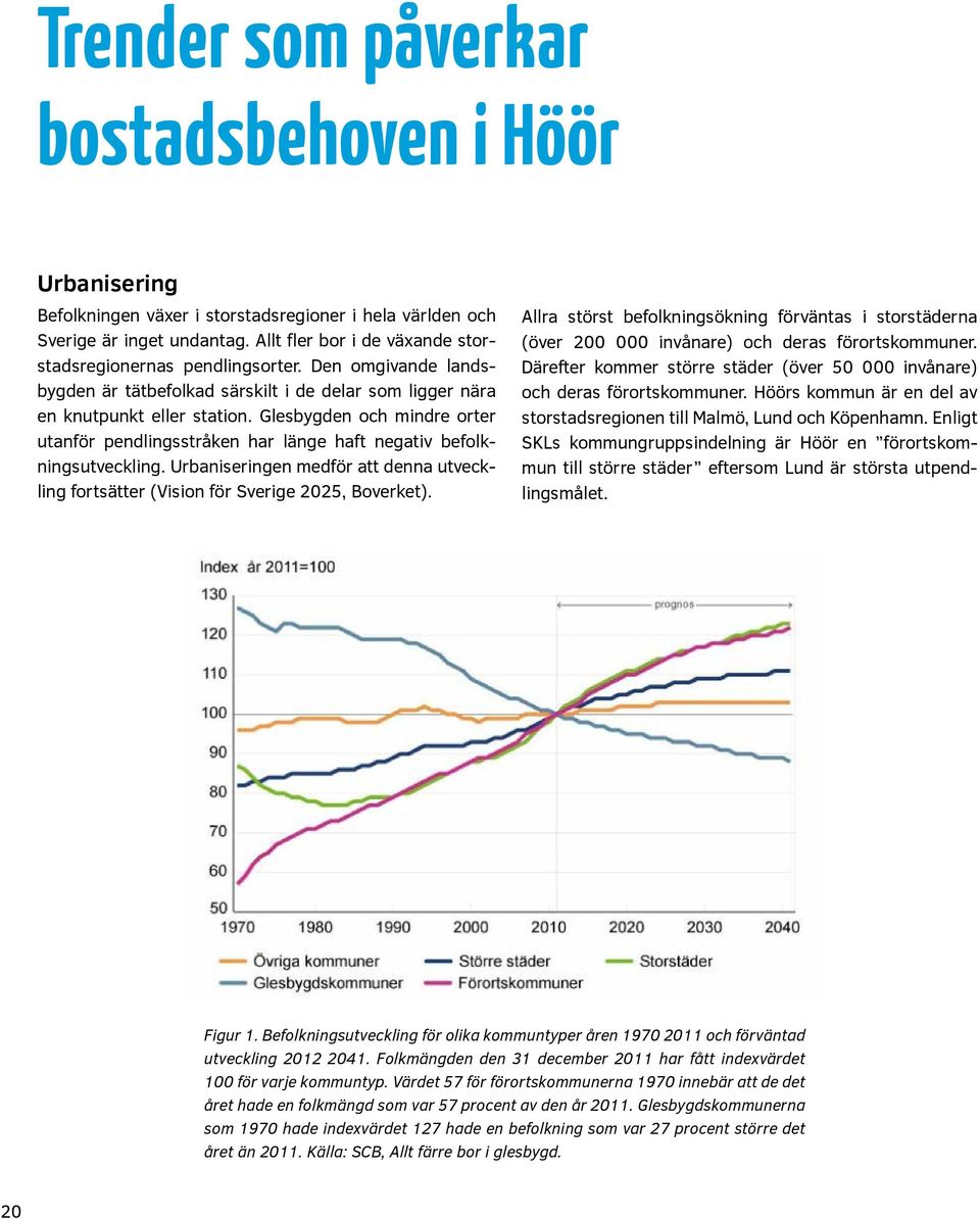 Glesbygden och mindre orter utanför pendlingsstråken har länge haft negativ befolkningsutveckling. Urbaniseringen medför att denna utveckling fortsätter (Vision för Sverige 2025, Boverket).