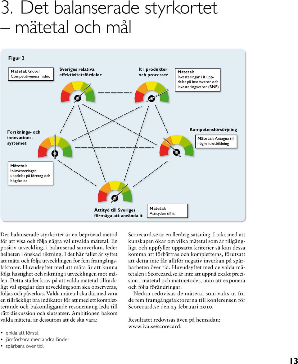 högskolor Attityd till Sveriges förmåga att använda it Mätetal: Attityden till it Det balanserade styrkortet är en beprövad metod för att visa och följa några väl utvalda mätetal.