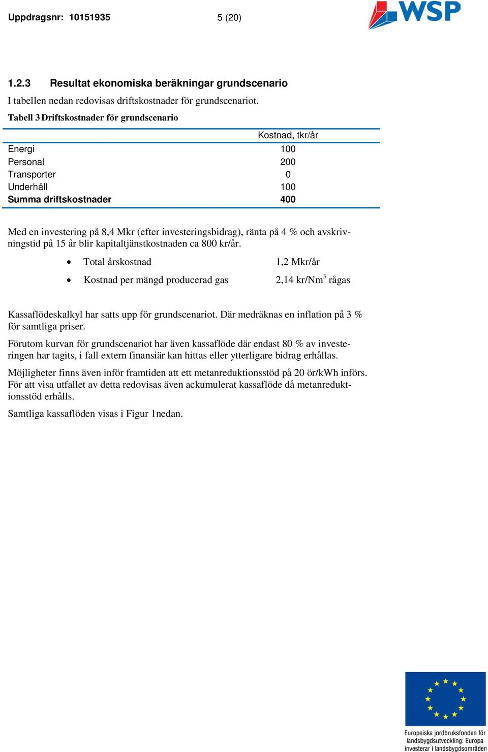 ränta på 4 % och avskrivningstid på 15 år blir kapitaltjänstkostnaden ca 800 kr/år.