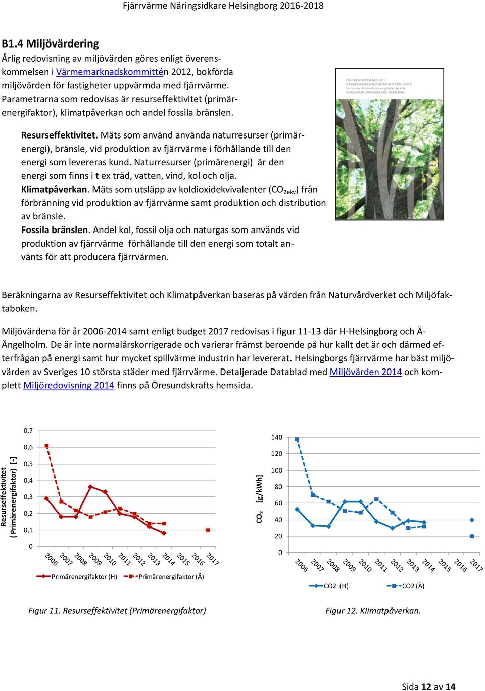 Parametrarna som redovisas är resurseffektivitet (primärenergifaktor), klimatpåverkan och andel fossila bränslen. Resurseffektivitet.