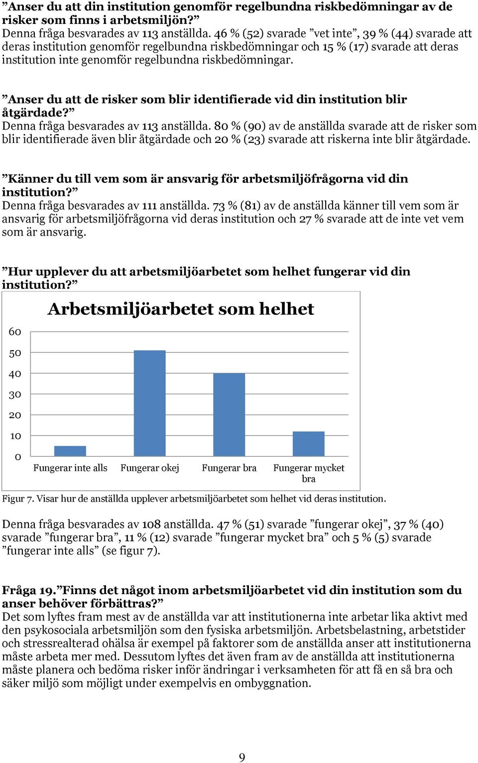 Anser du att de risker som blir identifierade vid din institution blir åtgärdade? Denna fråga besvarades av 113 anställda.