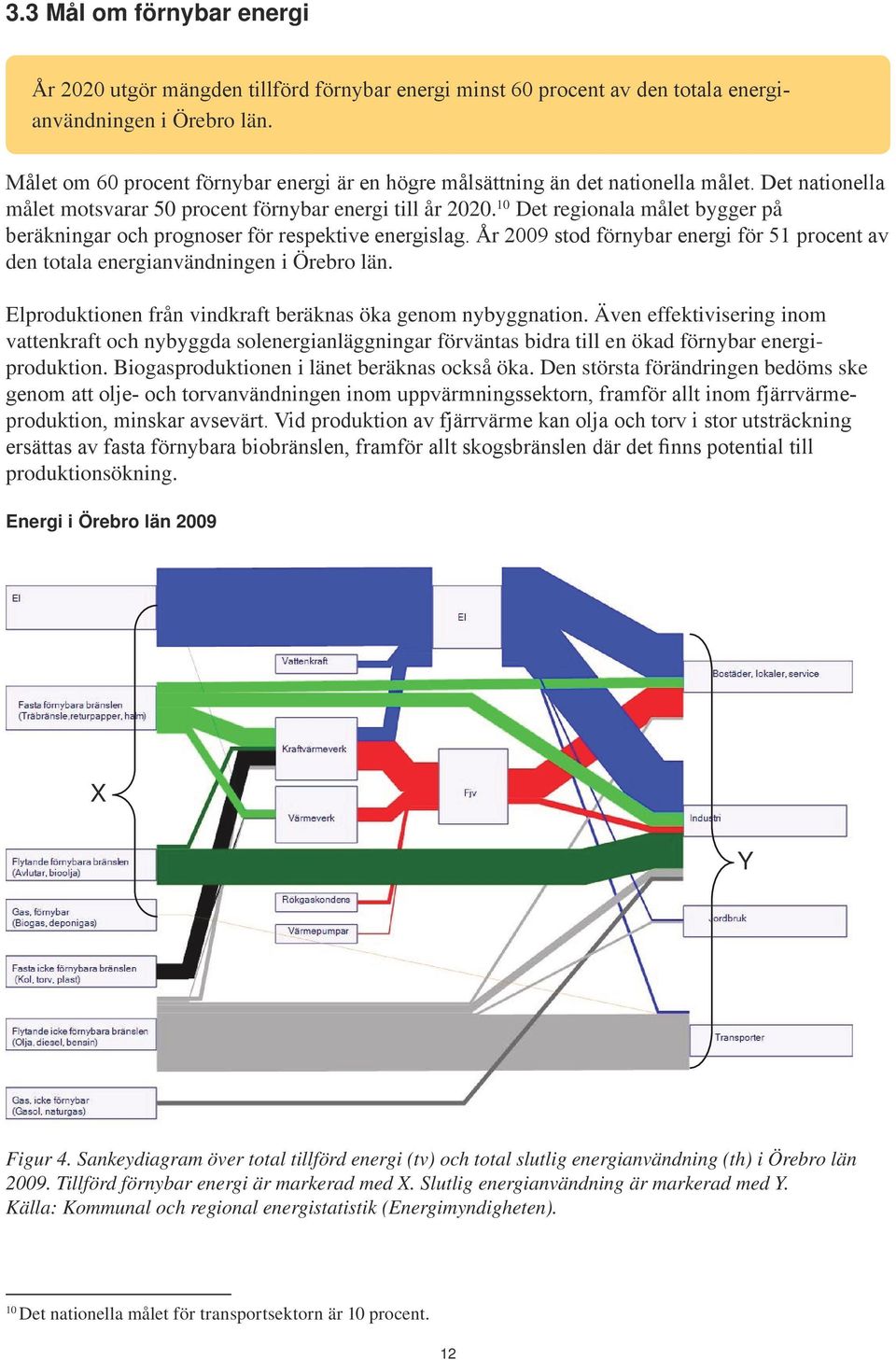 10 Det regionala målet bygger på beräkningar och prognoser för respektive energislag. År 2009 stod förnybar energi för 51 procent av den totala energianvändningen i Örebro län.