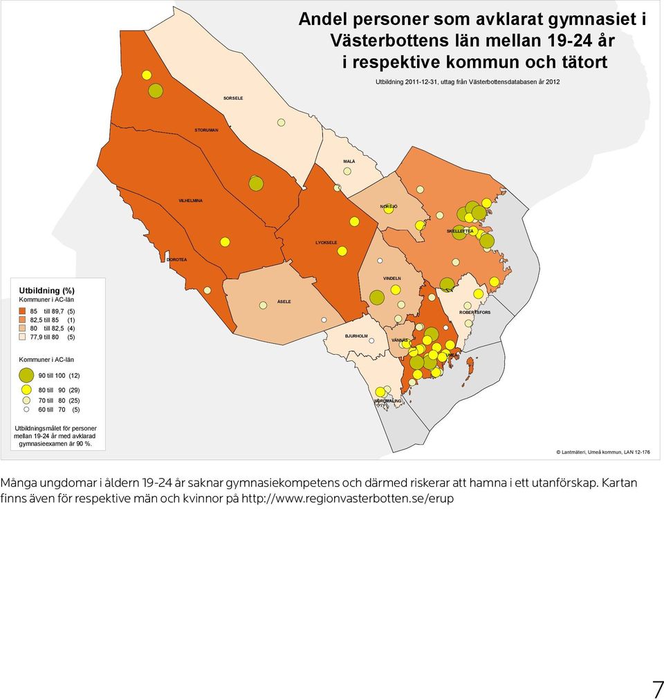 i AC-län UMEÅ 90 till 100 (12) 80 till 90 (29) 70 till 80 (25) 60 till 70 (5) NORDMALING Utbildningsmålet för personer mellan 19-24 år med avklarad gymnasieexamen är 90 %.