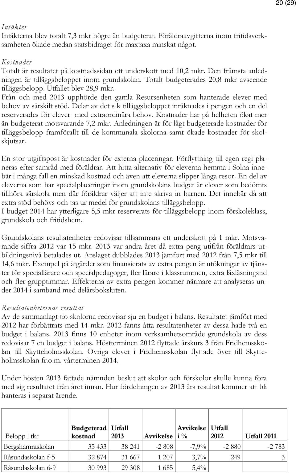 Utfallet blev 28,9 mkr. Från och med 2013 upphörde den gamla Resursenheten som hanterade elever med behov av särskilt stöd.