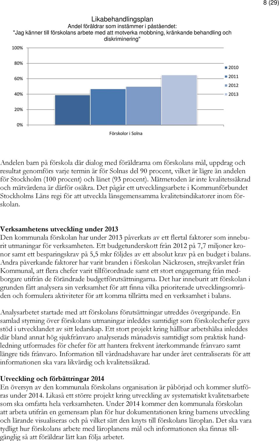 Stockholm (100 procent) och länet (93 procent). Mätmetoden är inte kvalitetssäkrad och mätvärdena är därför osäkra.