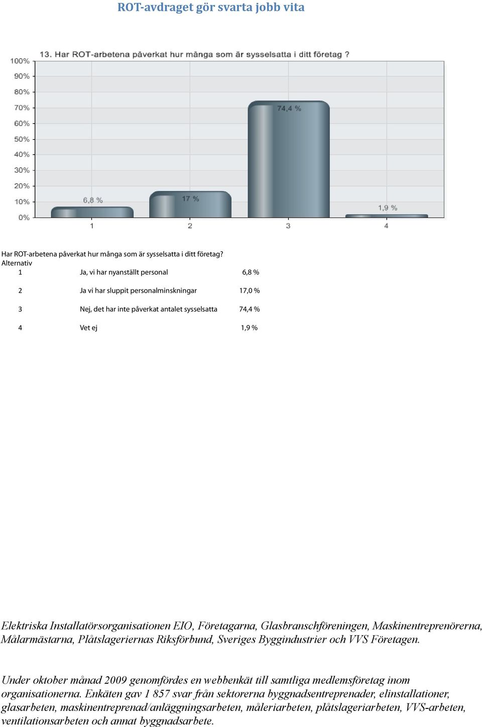 EIO, Företagarna, Glasbranschföreningen, Maskinentreprenörerna, Målarmästarna, Plåtslageriernas Riksförbund, Sveriges Byggindustrier och VVS Företagen.