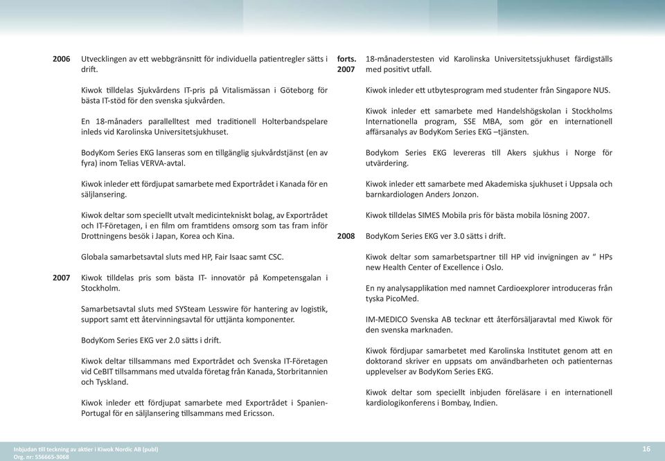 BodyKom Series EKG lanseras som en tillgänglig sjukvårdstjänst (en av fyra) inom Telias VERVA-avtal. Kiwok inleder ett fördjupat samarbete med Exportrådet i Kanada för en säljlansering.