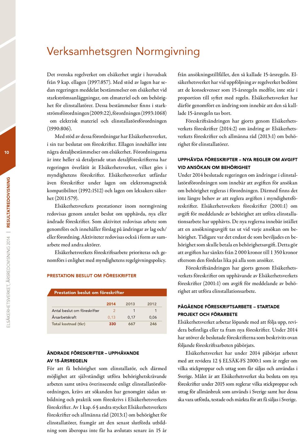 Dessa bestämmelser finns i starkströmsförordningen (2009:22), förordningen (1993:1068) om elektrisk materiel och elinstallatörsförordningen (1990:806).