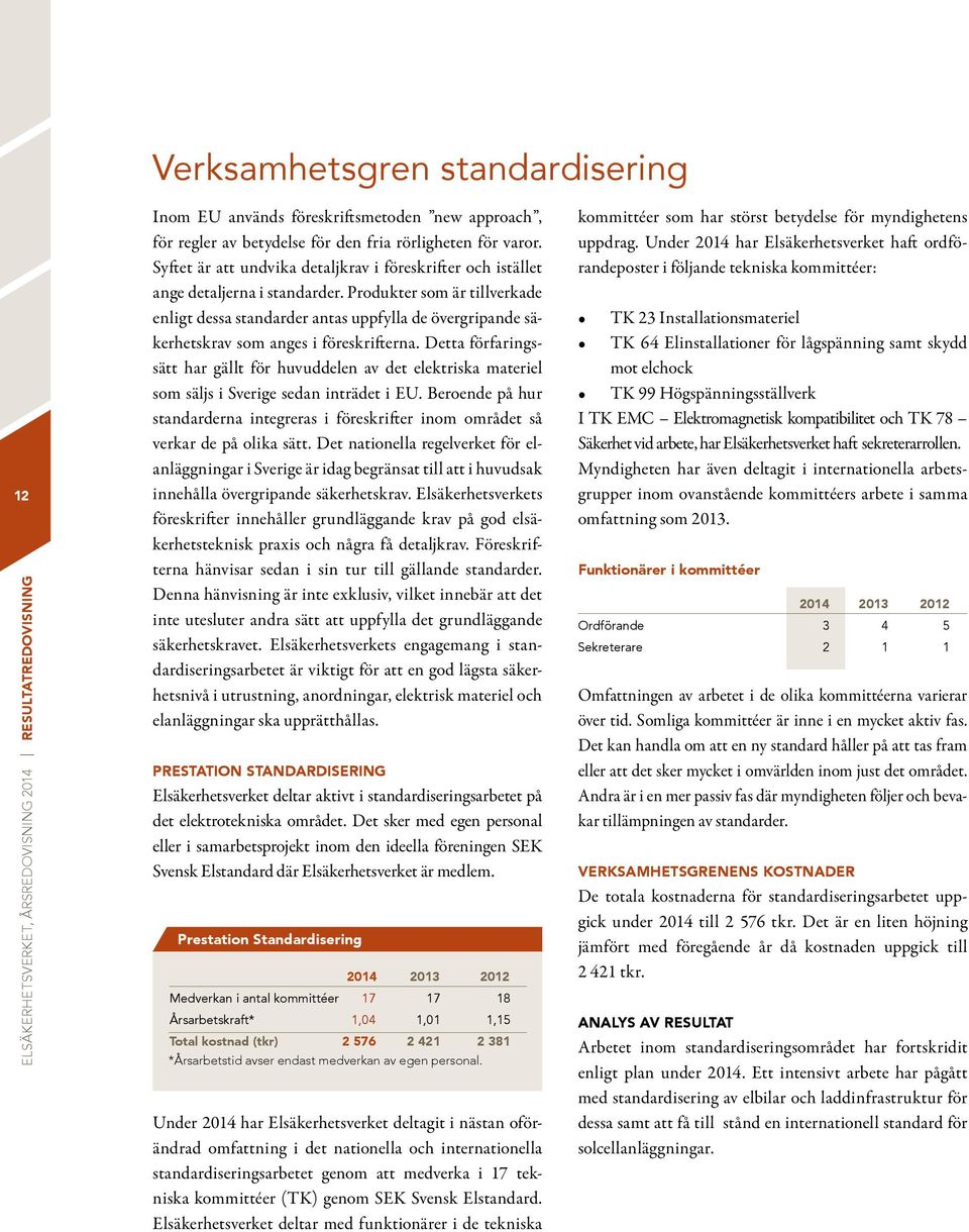 Produkter som är tillverkade enligt dessa standarder antas uppfylla de övergripande säkerhetskrav som anges i föreskrifterna.