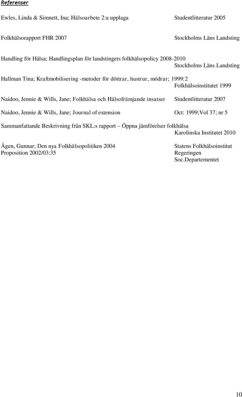 Wills, Jane; Folkhälsa och Hälsofrämjande insatser Studentlitteratur 2007 Naidoo, Jennie & Wills, Jane; Journal of extension Oct: 1999;Vol 37; nr 5 Sammanfattande Beskrivning från