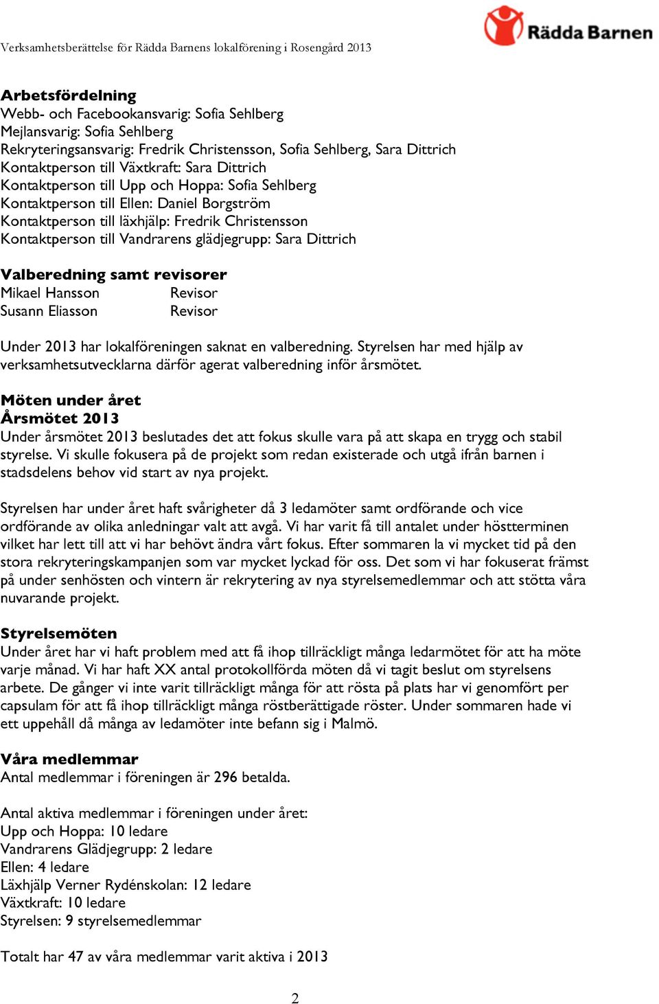 Dittrich Valberedning samt revisorer Mikael Hansson Revisor Susann Eliasson Revisor Under 2013 har lokalföreningen saknat en valberedning.