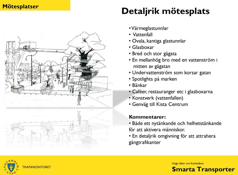 marken Bänkar Caféer, restauranger etc i glasboxarna Konstverk (vattenfallen) Genväg till Kista Centrum Kommentarer: