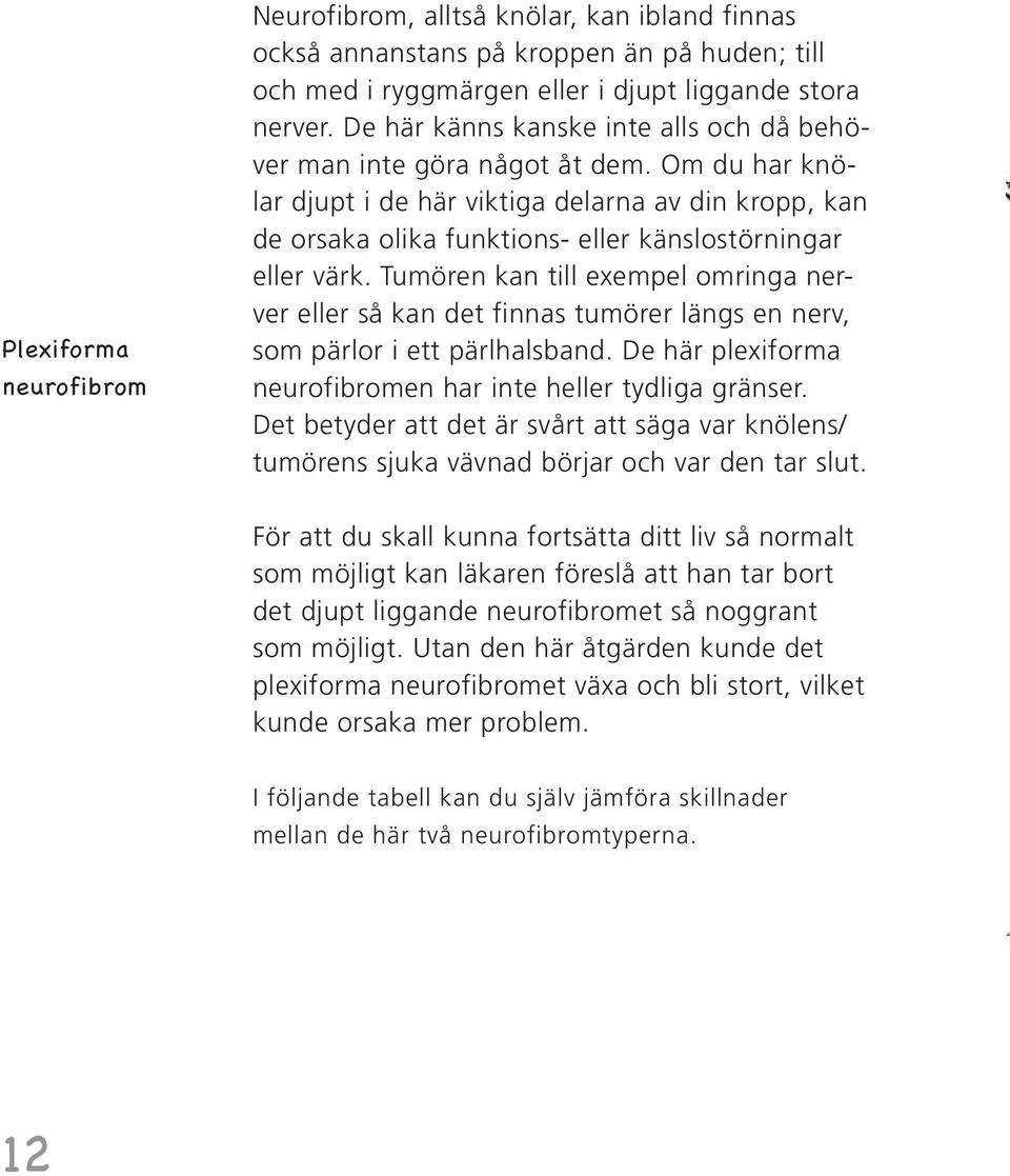 Tumören kan till exempel omringa nerver eller så kan det finnas tumörer längs en nerv, som pärlor i ett pärlhalsband. De här plexiforma neurofibromen har inte heller tydliga gränser.