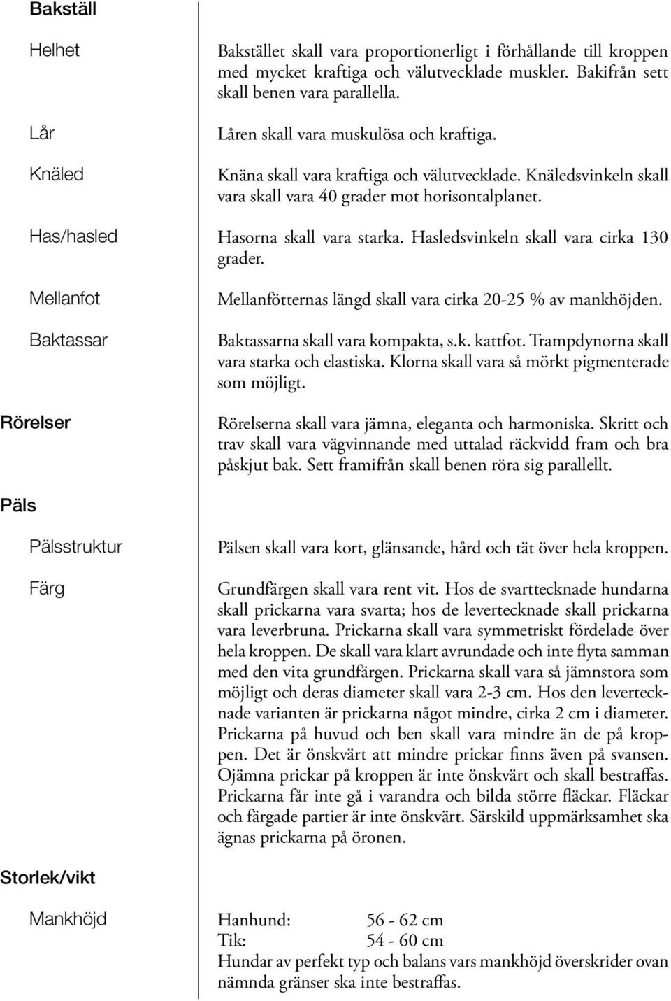 Hasorna skall vara starka. Hasledsvinkeln skall vara cirka 130 grader. Mellanfötternas längd skall vara cirka 20-25 % av mankhöjden. Baktassarna skall vara kompakta, s.k. kattfot.