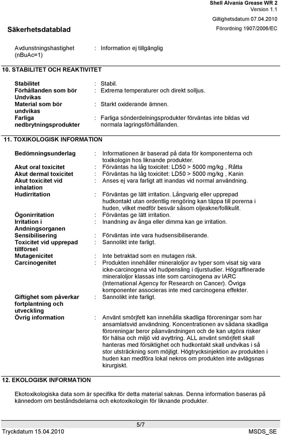 TOXIKOLOGISK INFORMATION Bedömningsunderlag : Informationen är baserad på data för komponenterna och toxikologin hos liknande produkter.