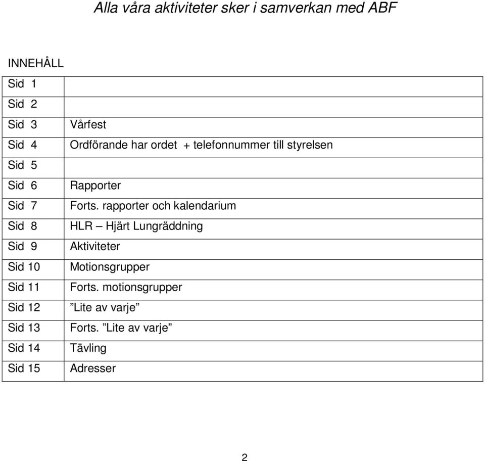 rapporter och kalendarium Sid 8 HLR Hjärt Lungräddning Sid 9 Aktiviteter Sid 10 Motionsgrupper