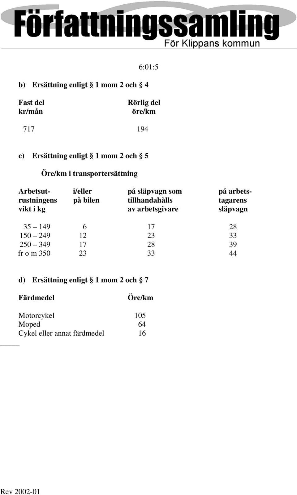 tagarens vikt i kg av arbetsgivare släpvagn 35 149 6 17 28 150 249 12 23 33 250 349 17 28 39 fr o m 350 23 33 44