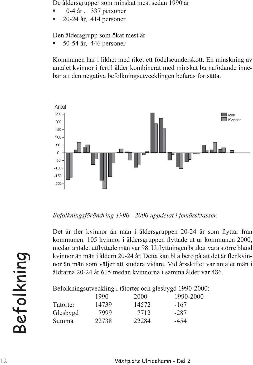 En minskning av antalet kvinnor i fertil ålder kombinerat med minskat barnafödande innebär att den negativa befolkningsutvecklingen befaras fortsätta.