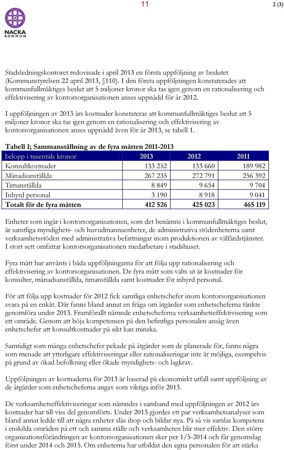 2012. I uppföljningen av 2013 års kostnader konstateras att kommunfullmäktiges beslut att 5 miljoner kronor ska tas igen genom en rationalisering och effektivisering av kontorsorganisationen anses