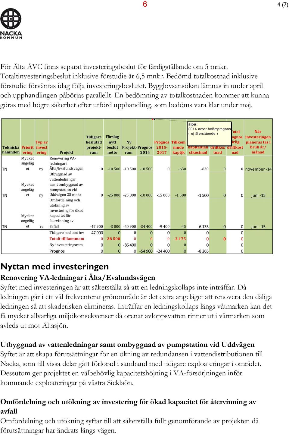 En bedömning av totalkostnaden kommer att kunna göras med högre säkerhet efter utförd upphandling, som bedöms vara klar under maj.